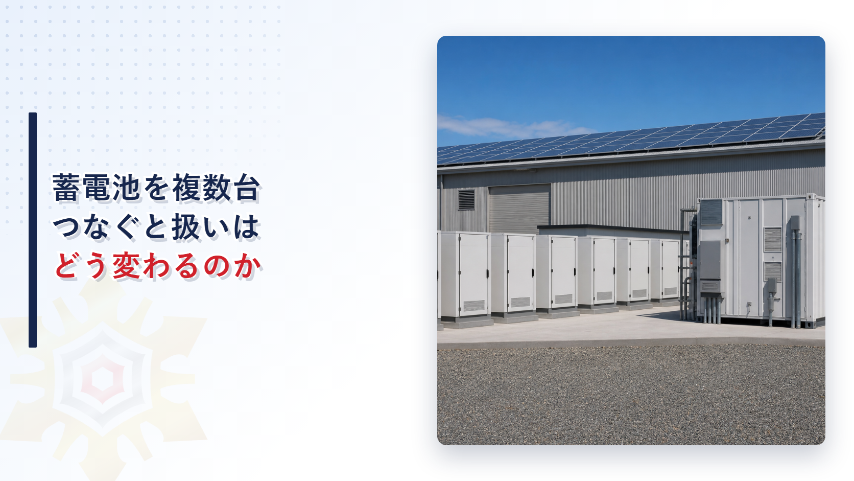 太陽光パネルと蓄電池キャビネット、コンテナ型蓄電池設備が並ぶ施設外観の写真