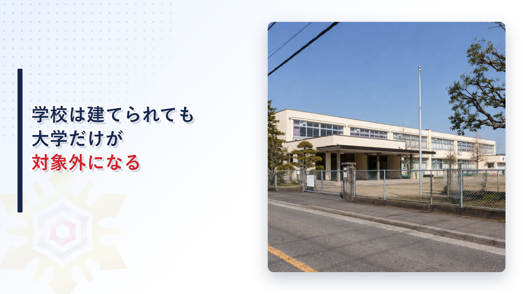 学校のうち大学と専修学校だけが第一種低層住居専用地域の対象外であることを示すアイキャッチ