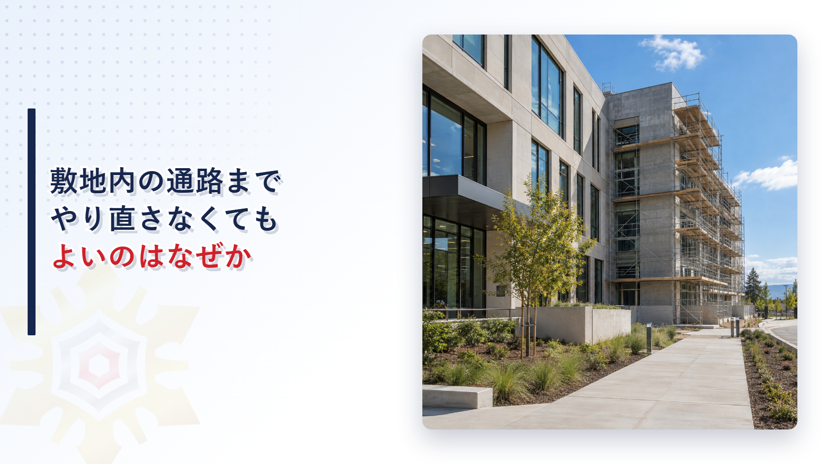増築と敷地内通路の緩和のイメージ