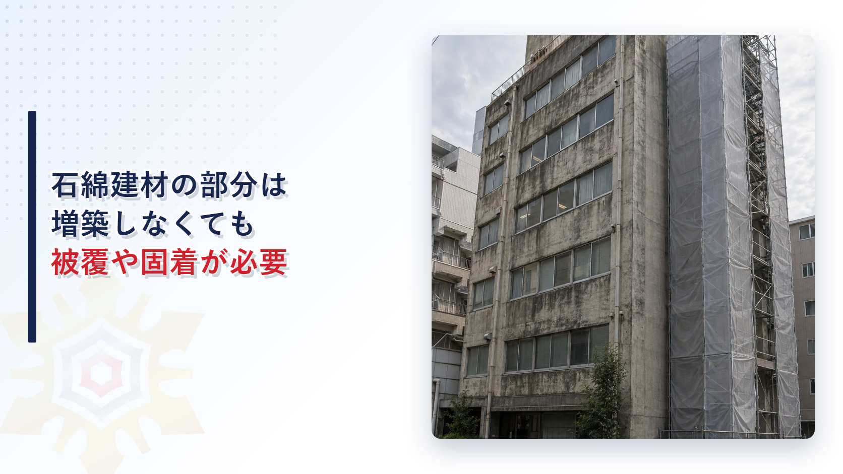古い建物に足場とシートで新しい増築部分を施工している外観写真