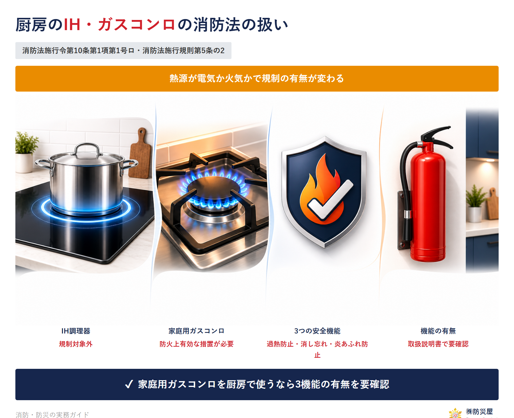 厨房のIH・ガスコンロの消防法の扱い