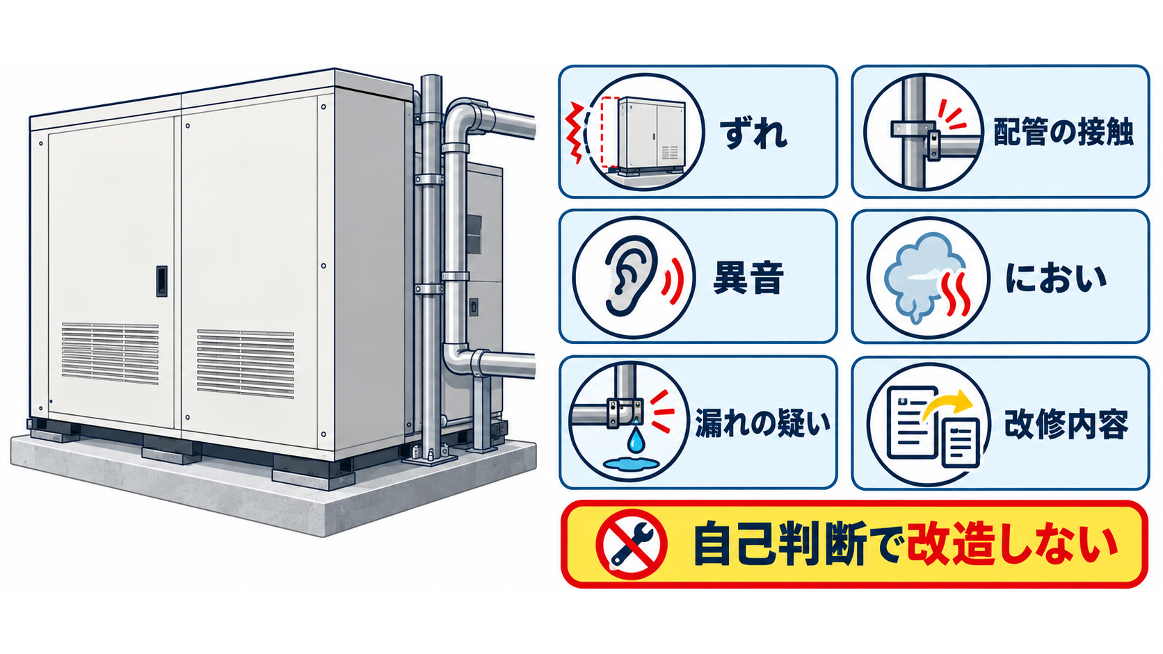 燃料電池設備の耐震措置を点検前後に確認するチェックリスト