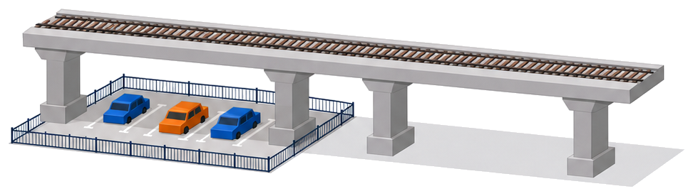 外気に開放された高架工作物内を利用した駐車場はさくやへい等によって区画された駐車施設である場合は消防法施行令別表第1(13)項イに掲げる防火対象物として取り扱われることを示したイメージ