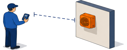 検知区域警報装置から1メートル離れた場所で人が測定機器を使って音圧を測っているイメージ