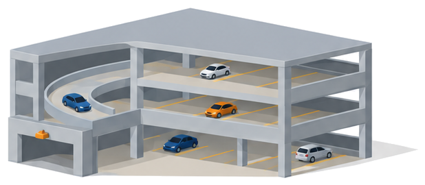 ゆるやかな傾斜のスロープが階の間を回り込む多層の駐車場の建物の断面で、数台の小さな車が走路と各階に停まっているイメージ