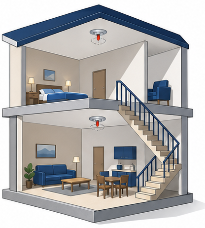上下二層のメゾネット型住戸の両階にスプリンクラーヘッドがあるイラスト