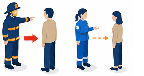 消火の命令と救急の要請を並べて比べたイラスト