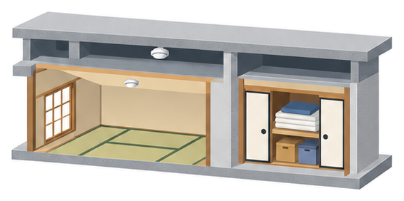和室と押入の断面で押入と部屋の間に厚い壁があり部屋の天井と上の階の床の間の天井裏に白く丸い感知器が付いているイラスト
