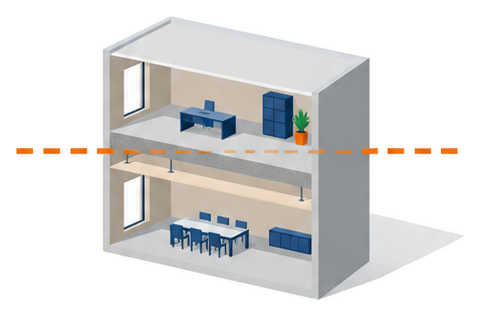 上下に重なる２つの部屋の間の厚い床スラブを橙色の破線が横切っている断面のイラスト