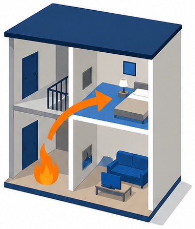 共用廊下の火が住戸へ延焼する矢印のイラスト
