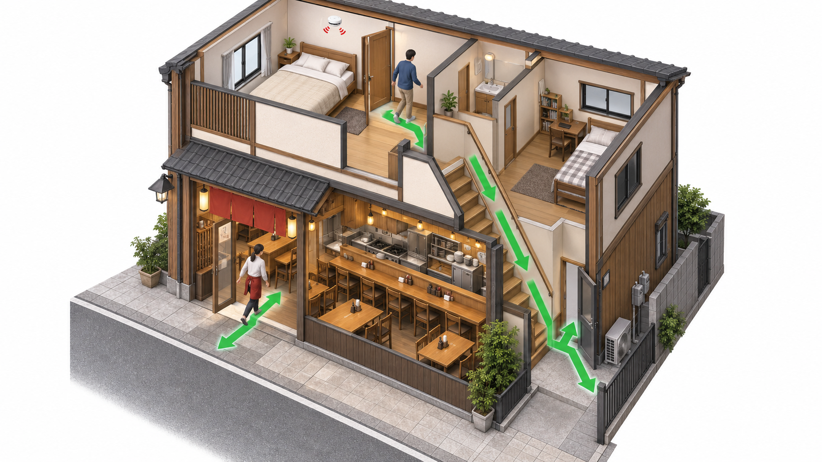 飲食店と上階住居の避難動線を示す一般的なイメージ図