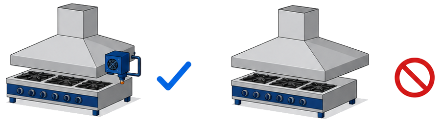 レンジ用フードファンを備えたレンジとフードファンの無い一般的なレンジの比較