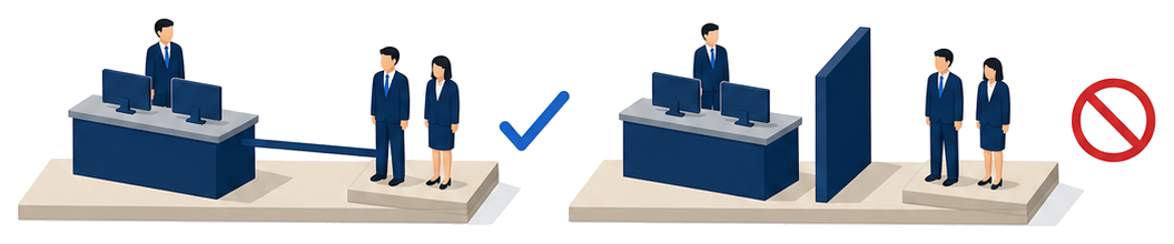左は制御卓と現場が細い連絡の棒でつながり青いチェックが付き右は壁で隔てられ赤い禁止マークが置かれているイラスト