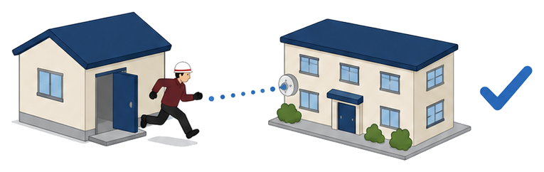 近隣の住宅から駆けつける協力者のイラスト