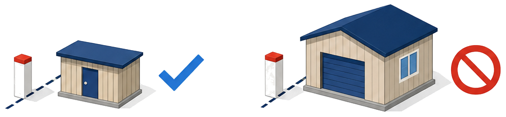 境界線そばの小さな物置に許可マーク大きな附属建物に禁止マークが付いたイラスト