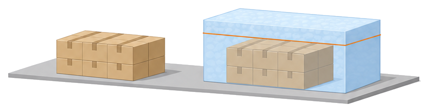 荷の山とその上まで泡で満たされた体積を並べたイラスト