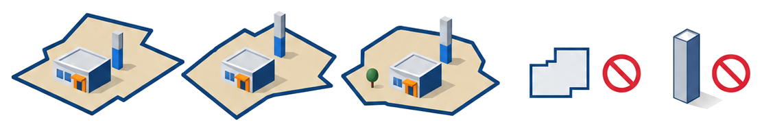 ３つの地区の規制のうち建蔽率と高さが対象から除かれるイラスト