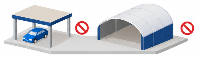 壁のない建物と帆布屋根の建物が区画や隔壁の対象から外れる様子を示すイラスト