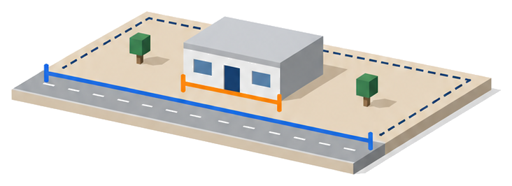敷地の辺と建物前面の長さをそれぞれ測る様子を示すイラスト