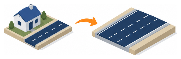 小さな建物の模型と少し広い道路の断面模型を矢印でつないだイラスト