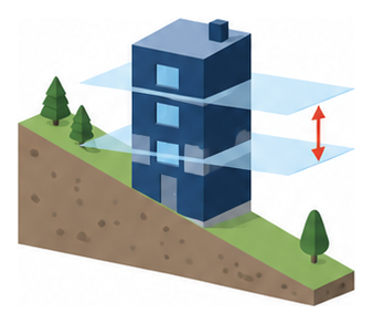 二枚の水平面で区切られた急な斜面と建物のイラスト