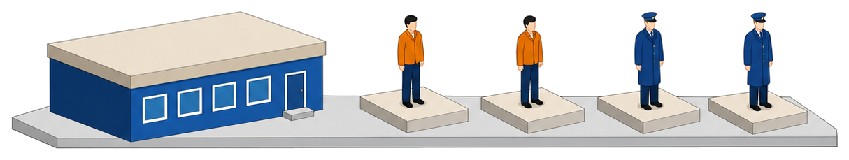 左の建物の横に並ぶ四つの台に作業服の人と制帽の人が二人ずつ立っているイラスト