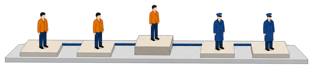 中央の高い台に立つ作業服の人から左右の四つの台に立つ人へ横棒が伸びているイラスト