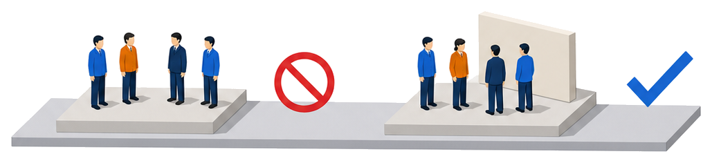 左の台には人だけが並び右の台には人と大きな板がそろっている様子を比べたイラスト