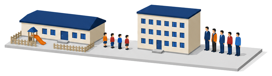 幼稚園と校舎が並び在園者と在校者がいる