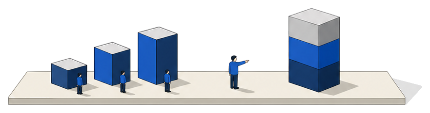 三つの用途の建物を並べて数えた人数を一つに積み上げて合算する様子を示した図