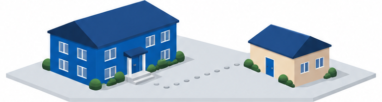 大きな本体施設の建物と点線でつながった小さな民家のイメージ